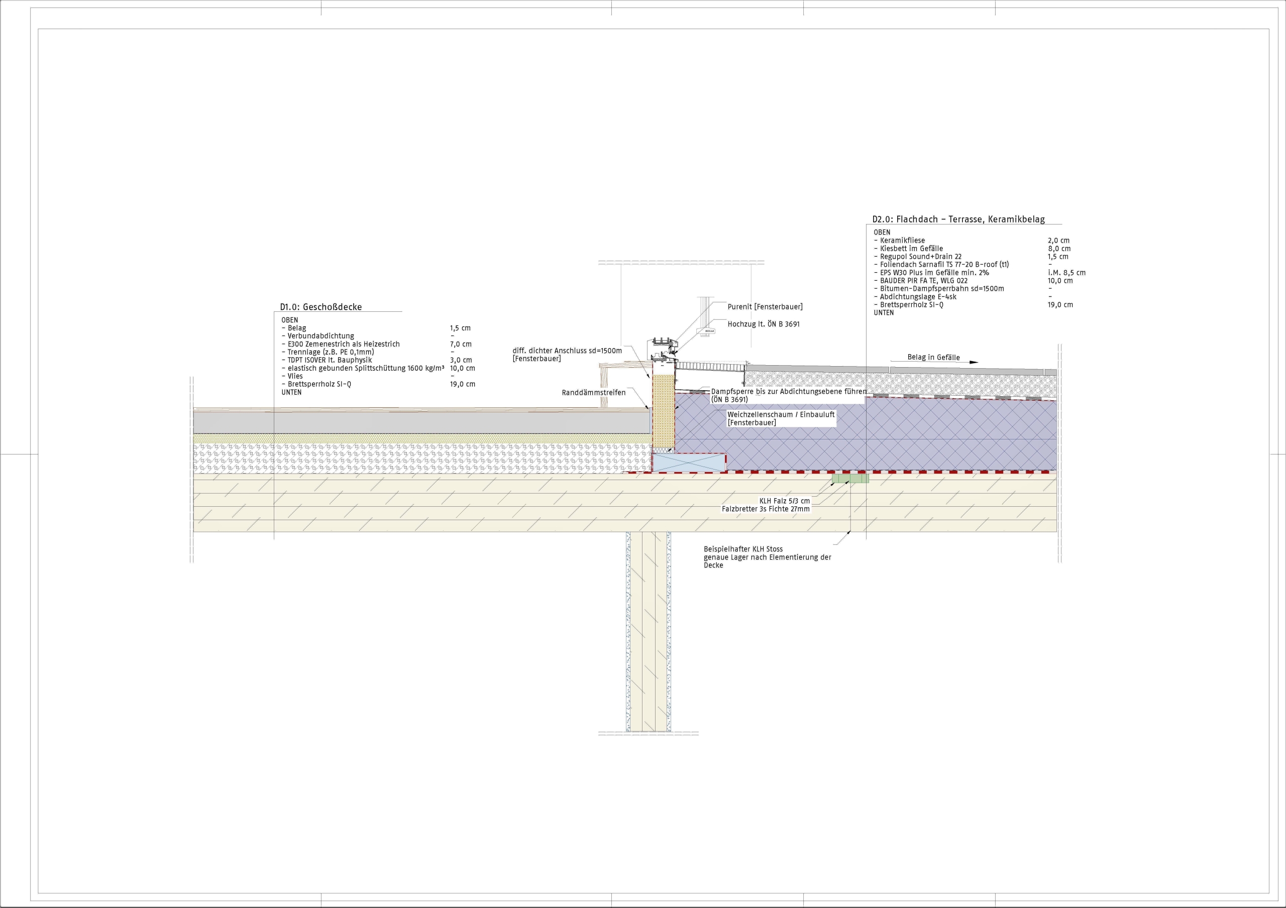 BB-A07_Abb.1_Terrassenaufbau bei Keramikplatten