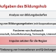 BH-Beirat-Gründung-2023-04-12-Kompakt-AKT_Seite_09