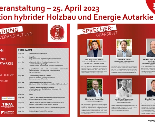 BH-Beirat-Gründung-2023-04-12-Kompakt-AKT_Seite_33